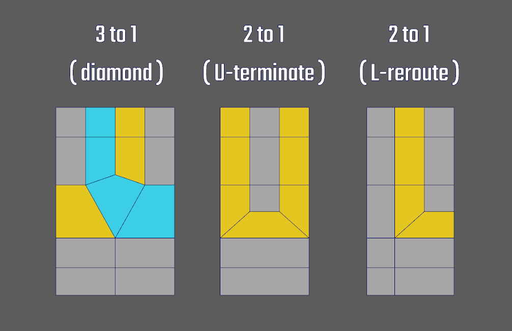 ../_images/edgeTermination.png